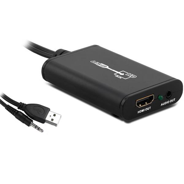 S-LINK SL-UH600 USB + SES TO HDMI KONNEKTÖR