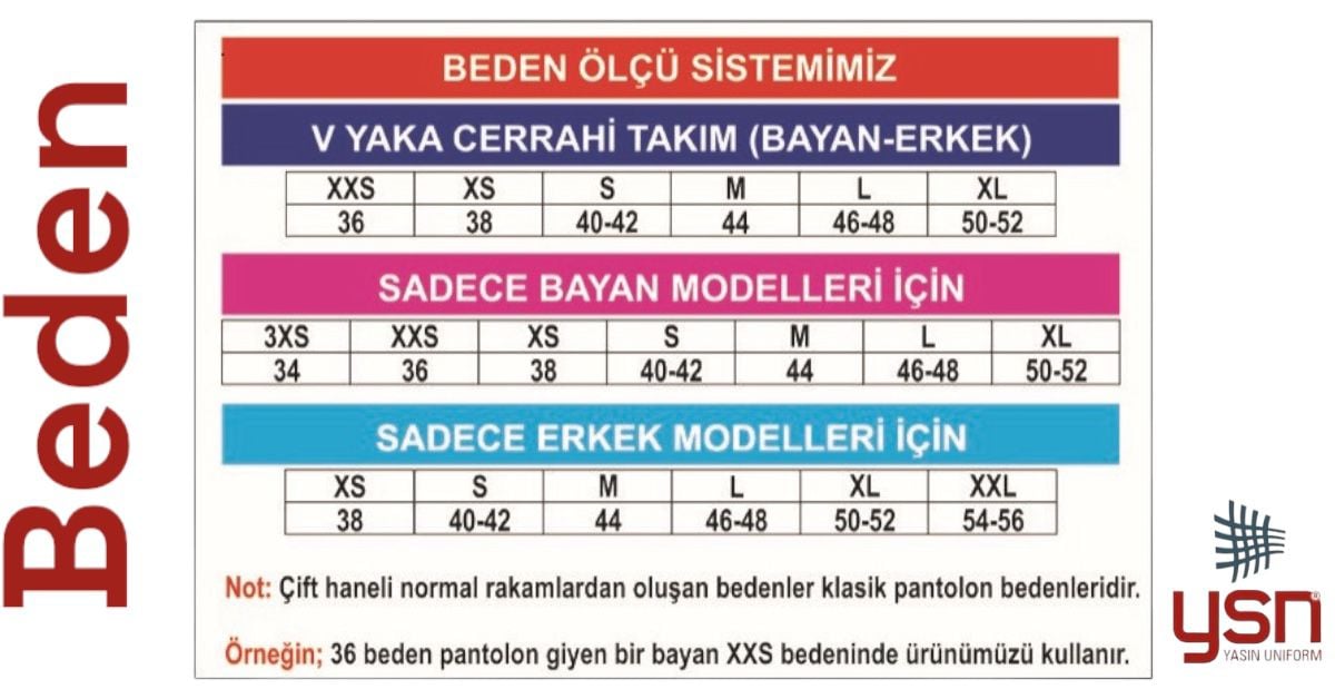 Beden Sistemi