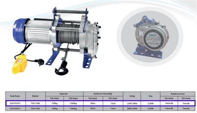 ELEKTRIKLI VINÇ 750/1500 KG 30M 380 V - ECHOLIFT