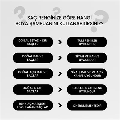 Beyaz Saçlar İçin Koyu Kahve Anında Etkili Saç Boyası Şampuan 500 Ml