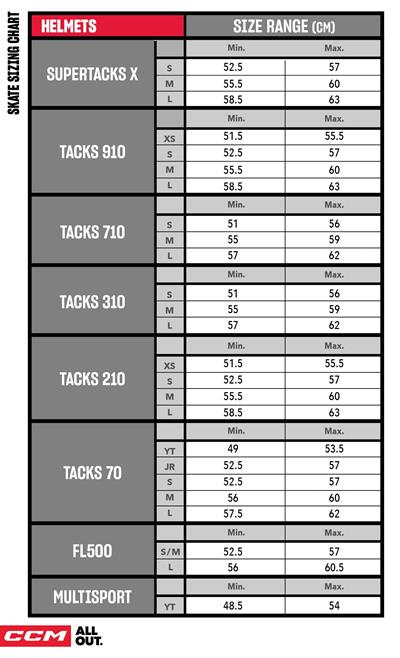 CCM Tacks 70 Combo Youth Kask