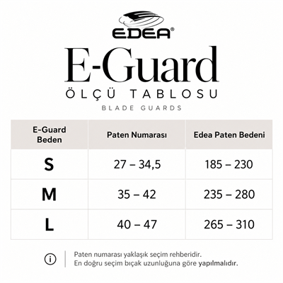 Edea e-guard Mint Buz Pateni Bıçak Koruyucu