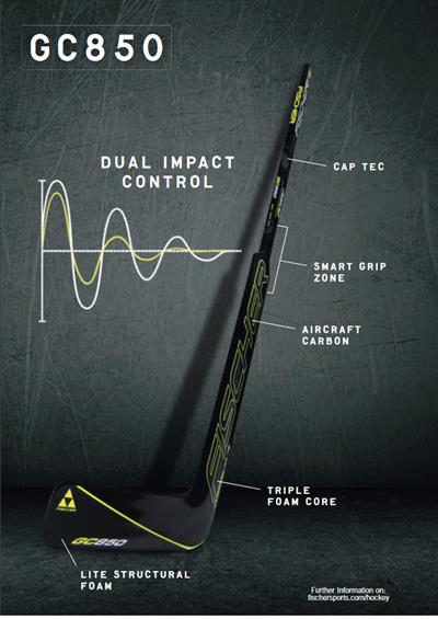 Fischer RC One GPRO Pro Kaleci Junior / 54 cm / 31 Kaşık / Sol Hokey Sopası