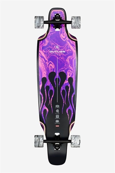 Globe OUTLIER 36