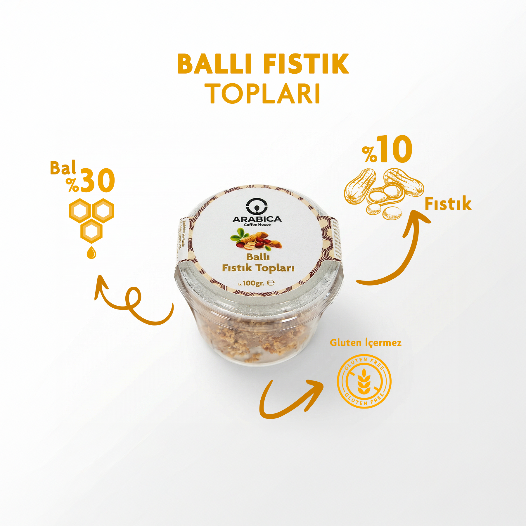 Ballı Fıstık Topları
