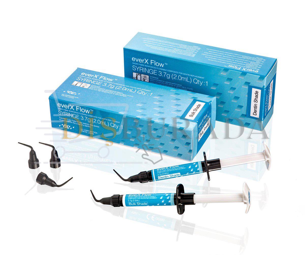 Gc Everx Flow Syrınge (2.0Ml) Bulk Shade Ref:012900