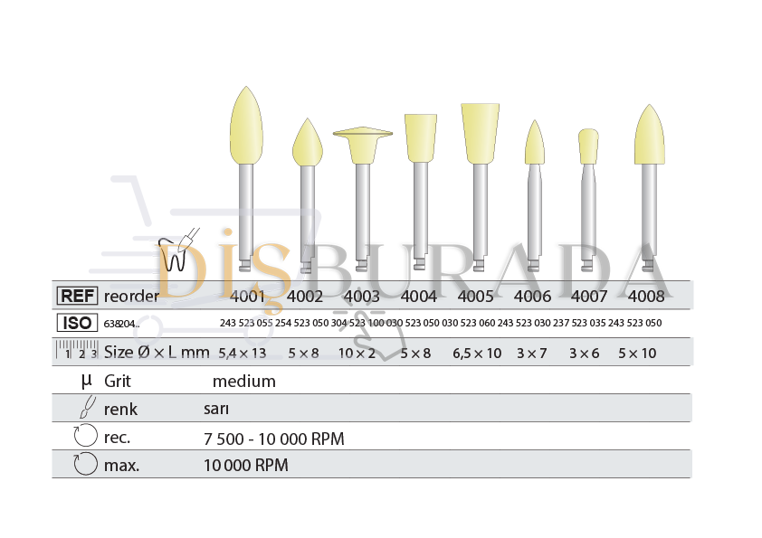 Kenda Kompozit Cila Lastiği