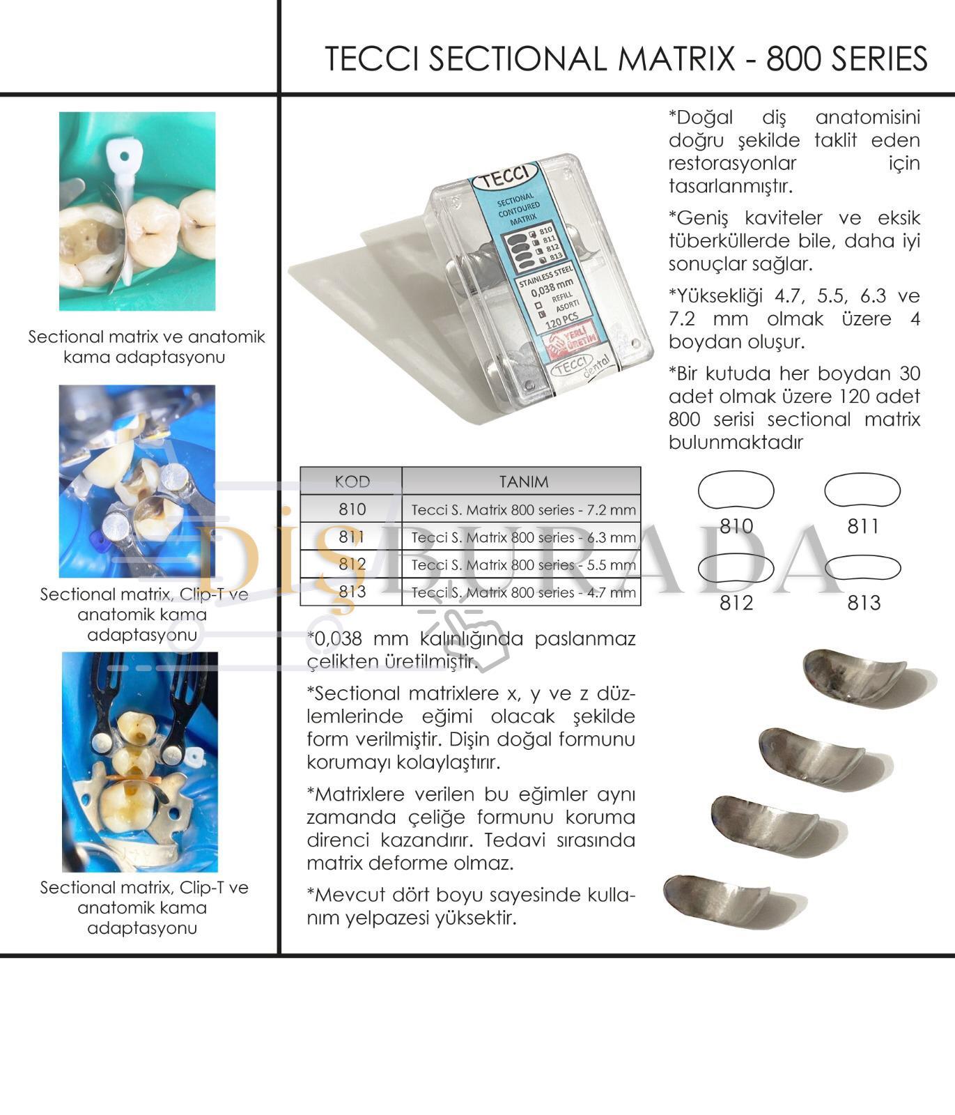 Tecci T.S.Matrix 812 Series - 5.5 Mm