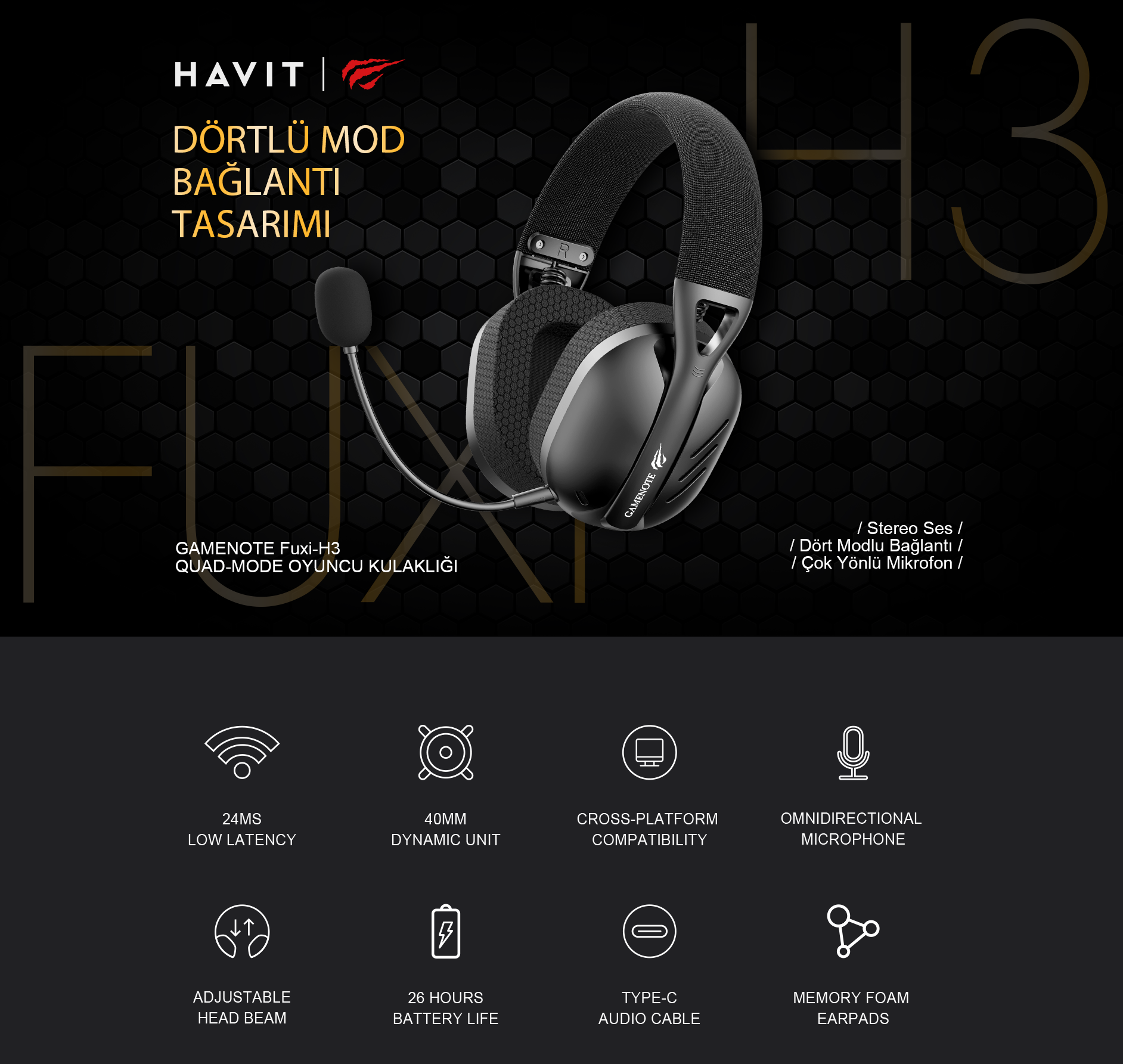 Havit Gamenote Fuxi-H3