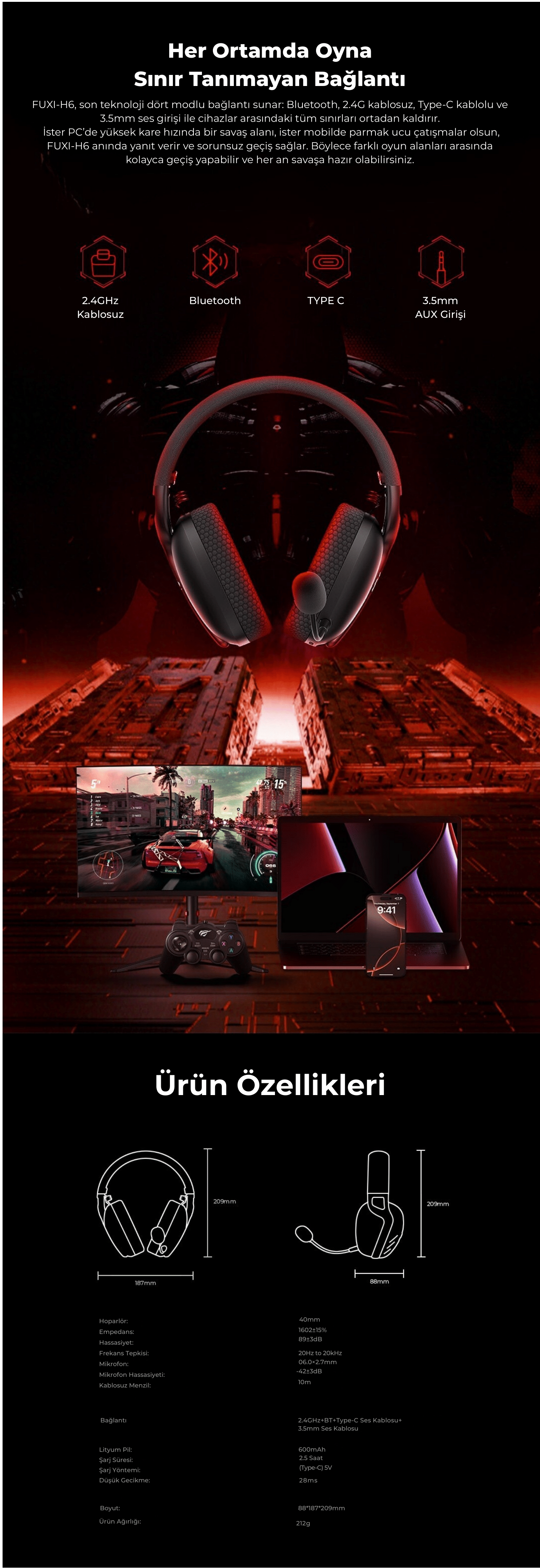 Havit Gamenote Fuxi-H6