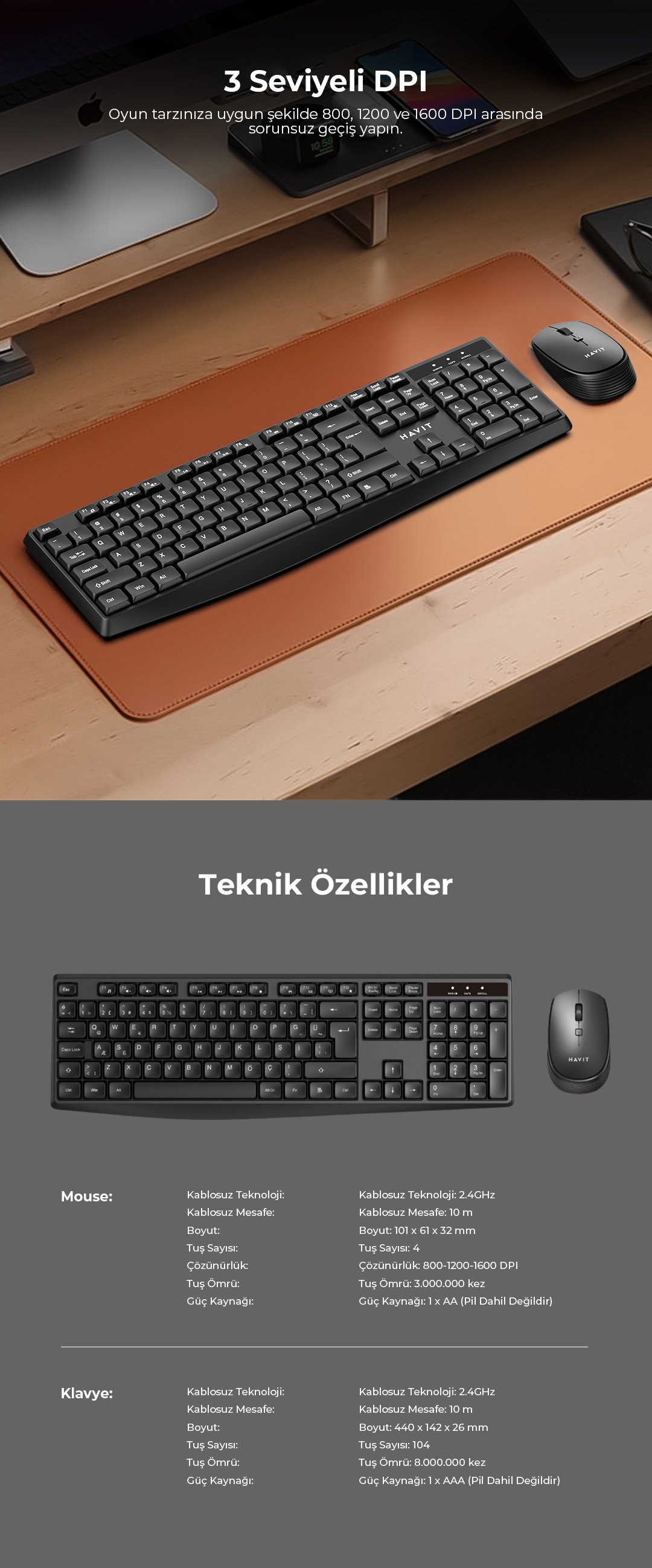Havit KB278GCM