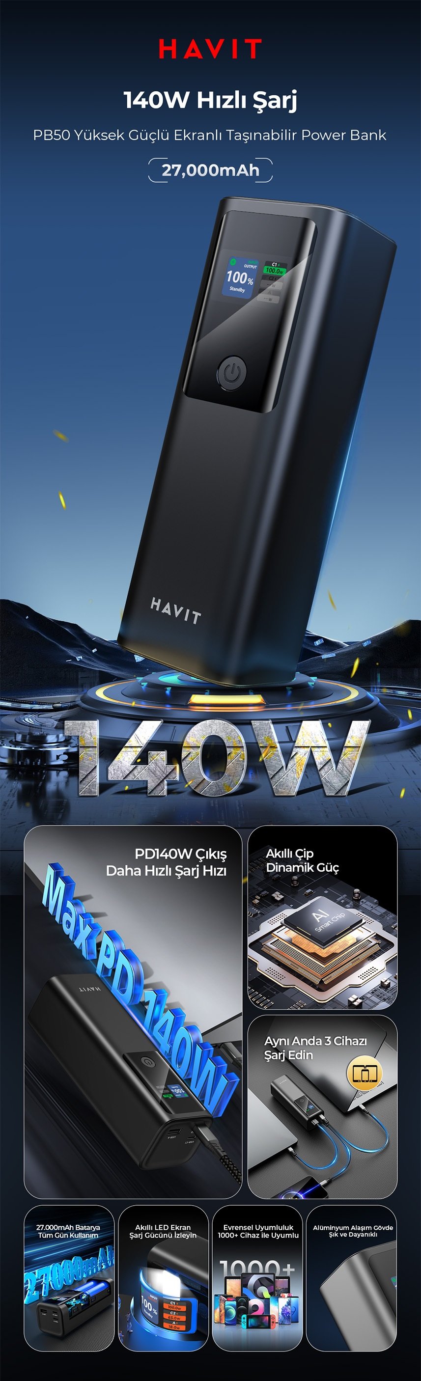 Havit PB50 27000mAh Powerbank