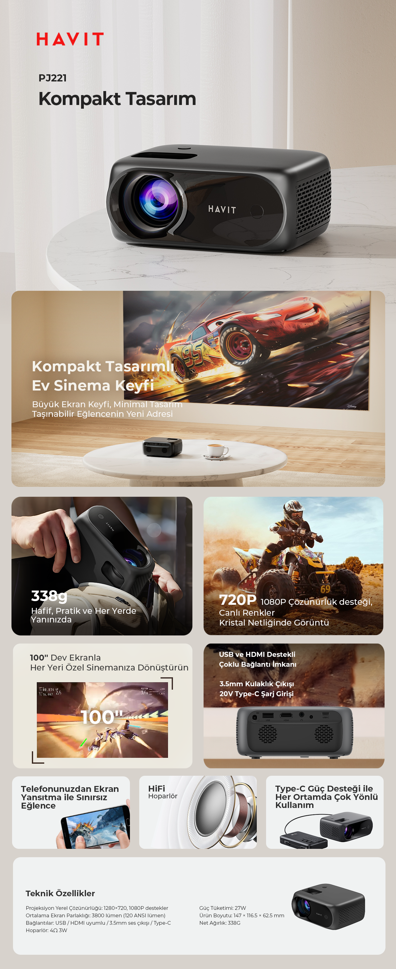 Havit PJ221 Smart WiFi Projeksiyon Cihazı