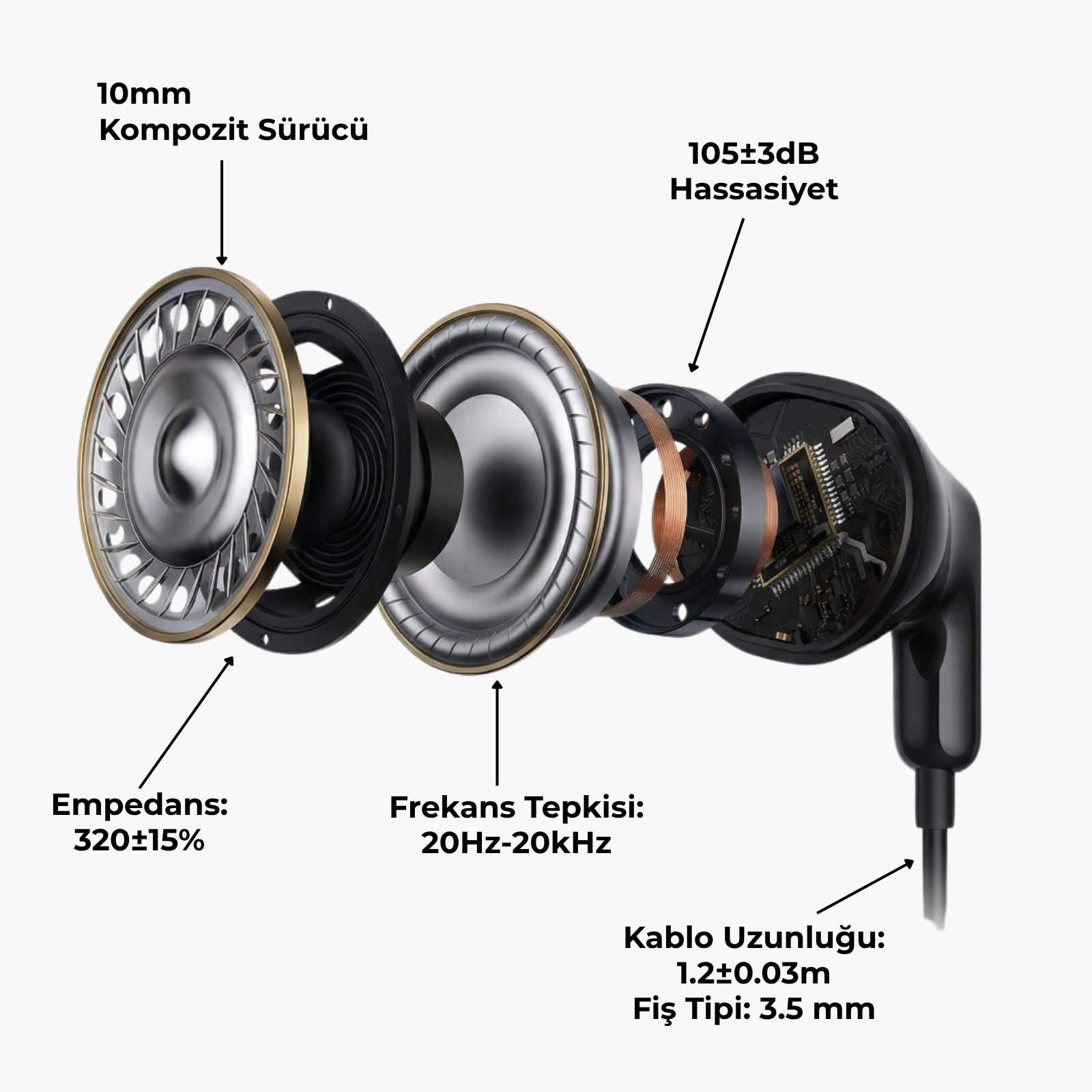 Havit E335P Kulak İçi Kablolu Mikrofonlu Kulaklık 3.5mm Jack 1.2m Kablo