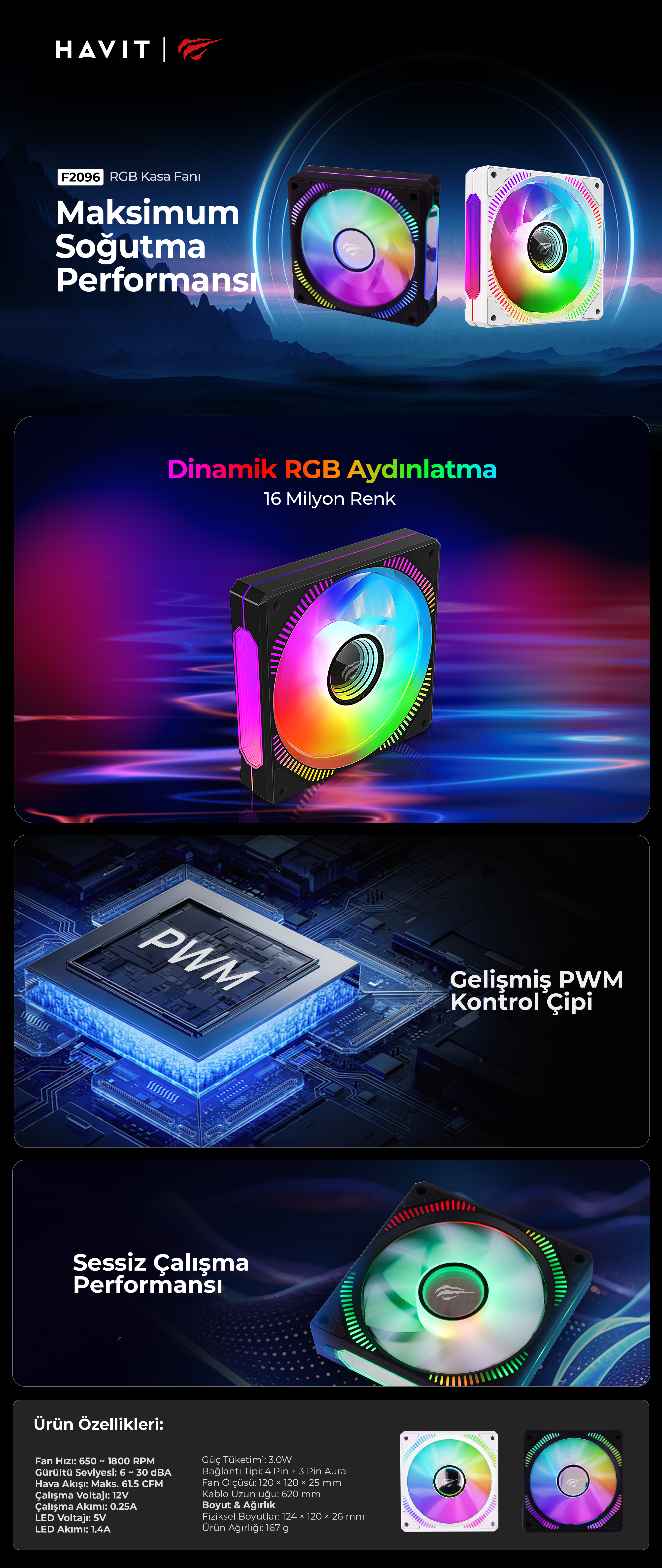 Havit GAmenote F2096