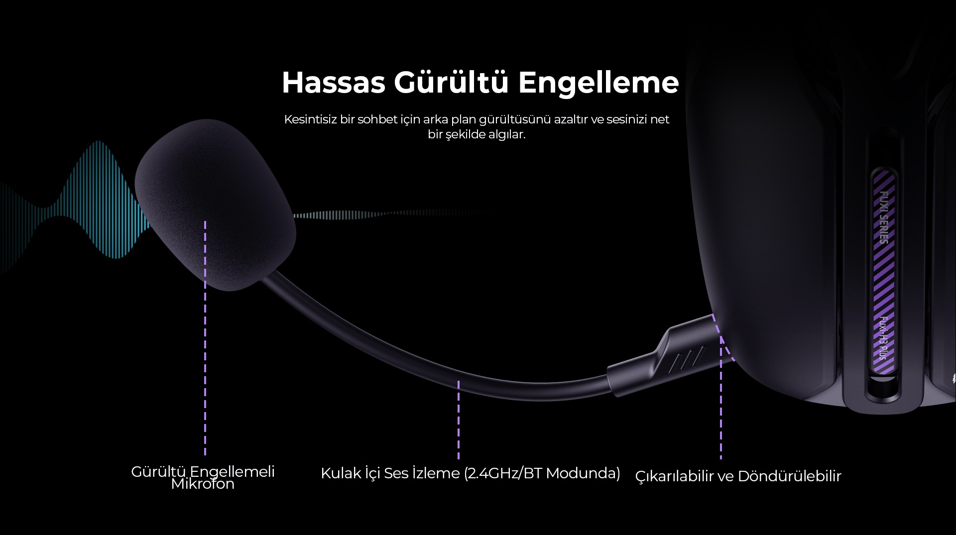 Havit Fuxi-H3 Plus
