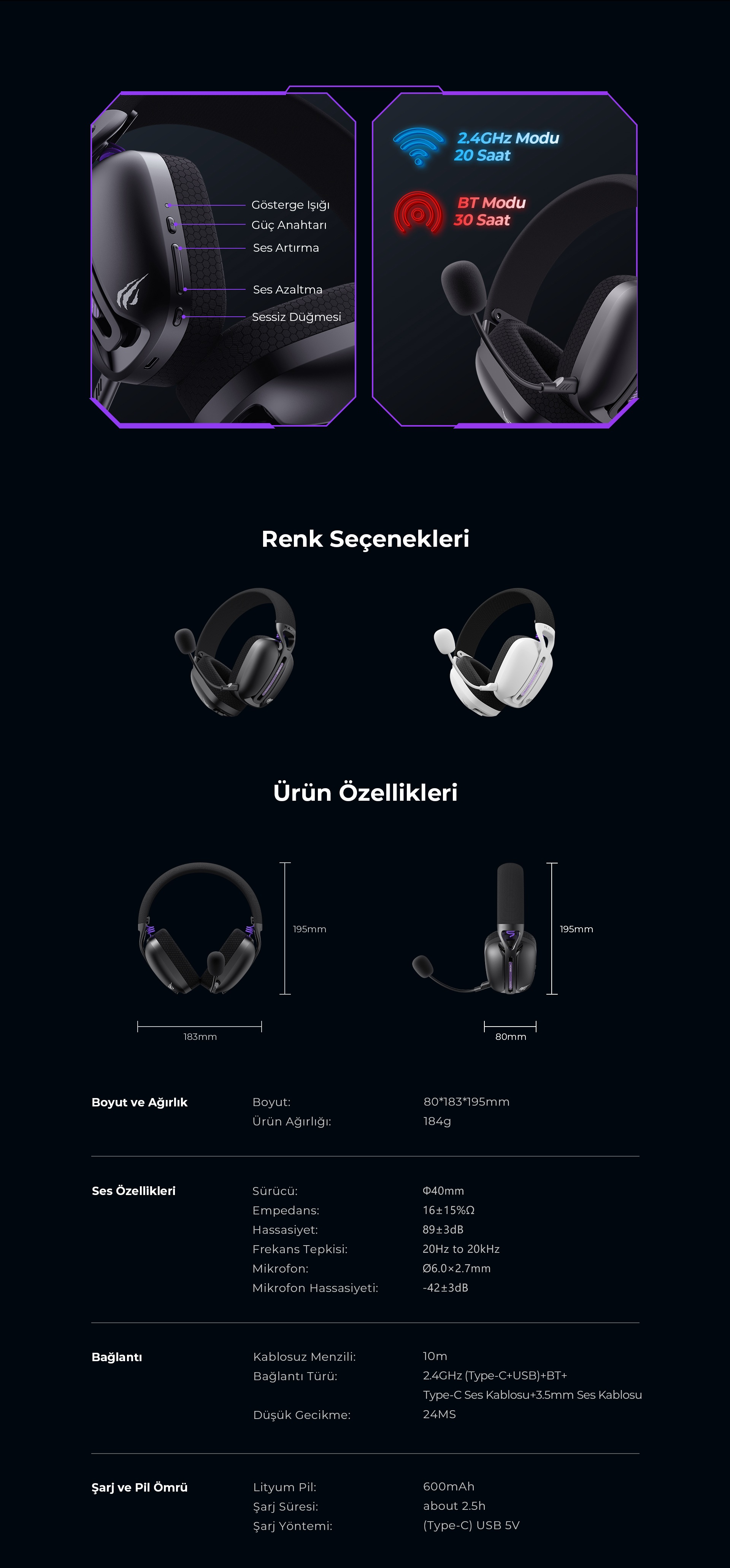 Havit Fuxi-H3 Plus