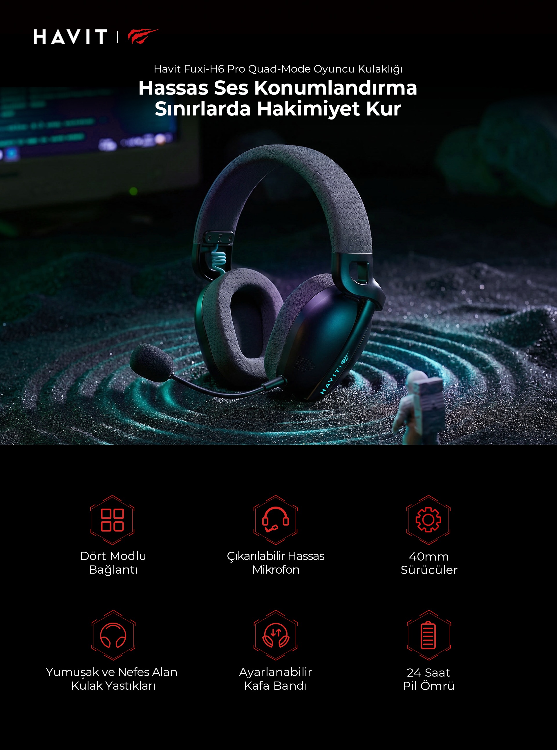 Havit Fuxi-H6 Pro