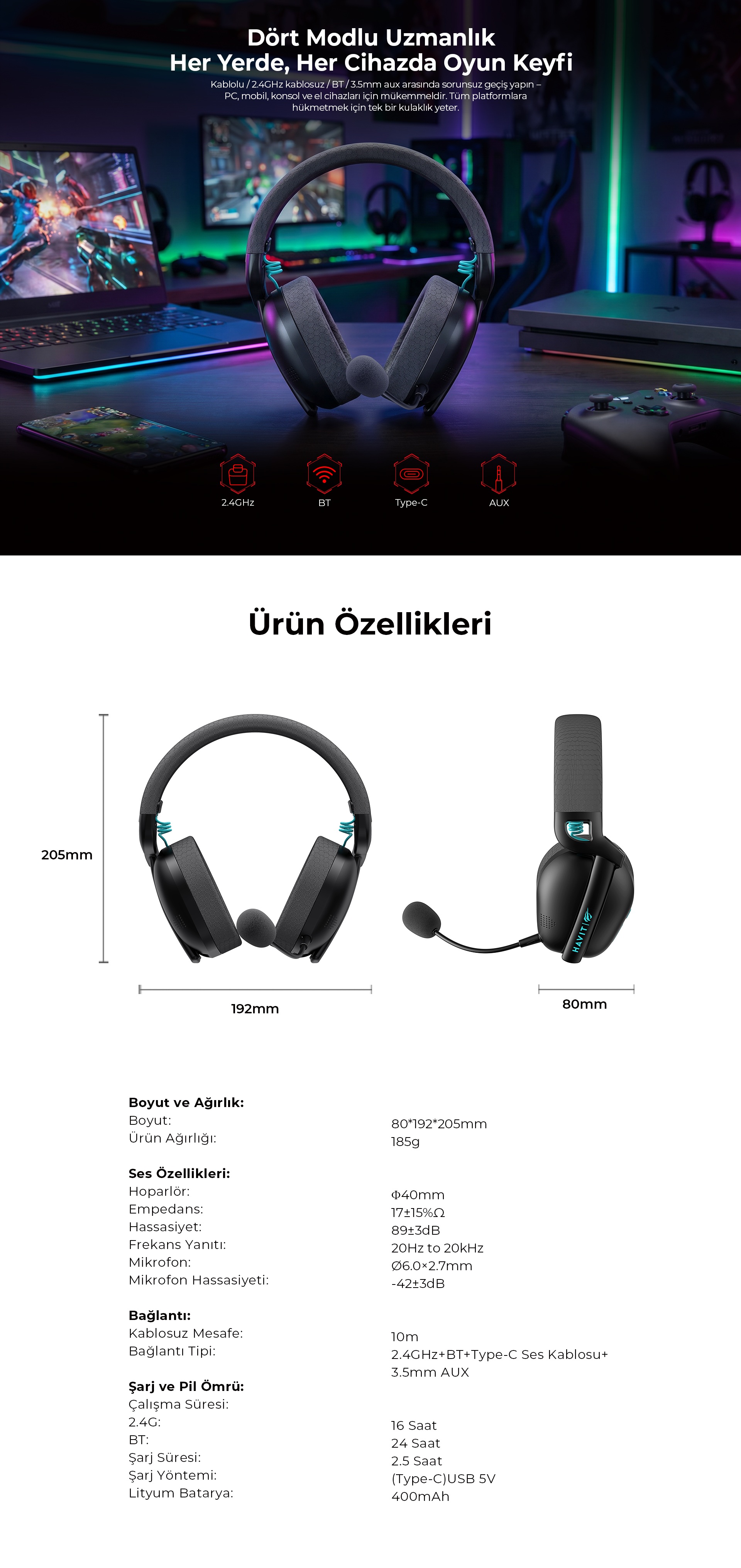 Havit Fuxi-H6 Pro