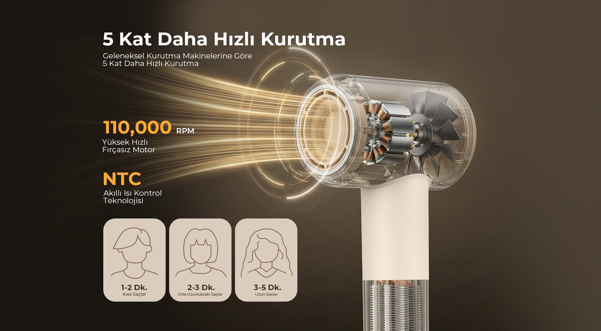 Havit HD709 Saç Kurutma Makinesi