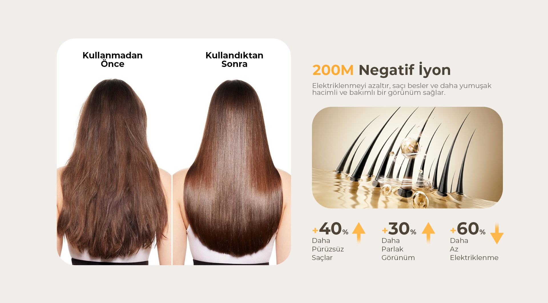 Havit HD709 Saç Kurutma Makinesi