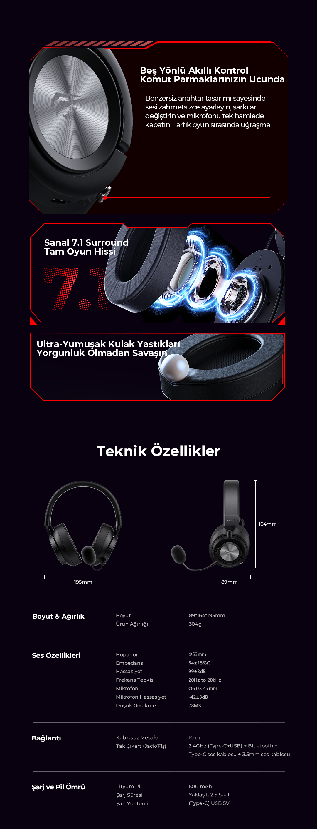 Havit Huaxu-X1