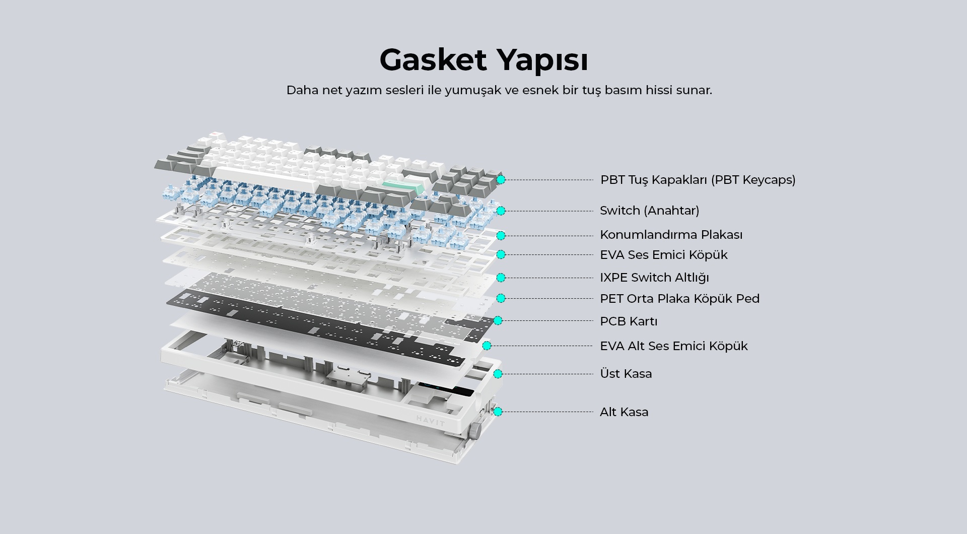 Havit Gamenote KB909L