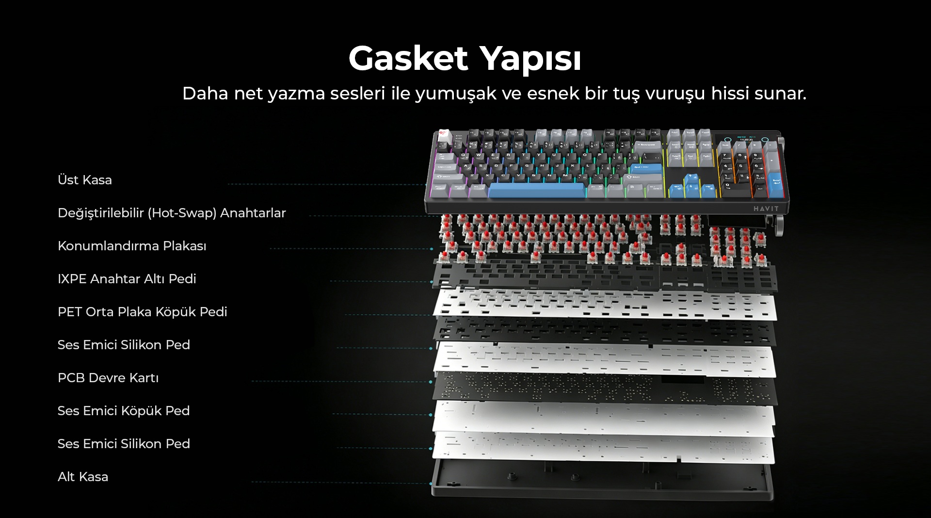 Havit Gamenote KB912L Türkçe Gaming Klavye