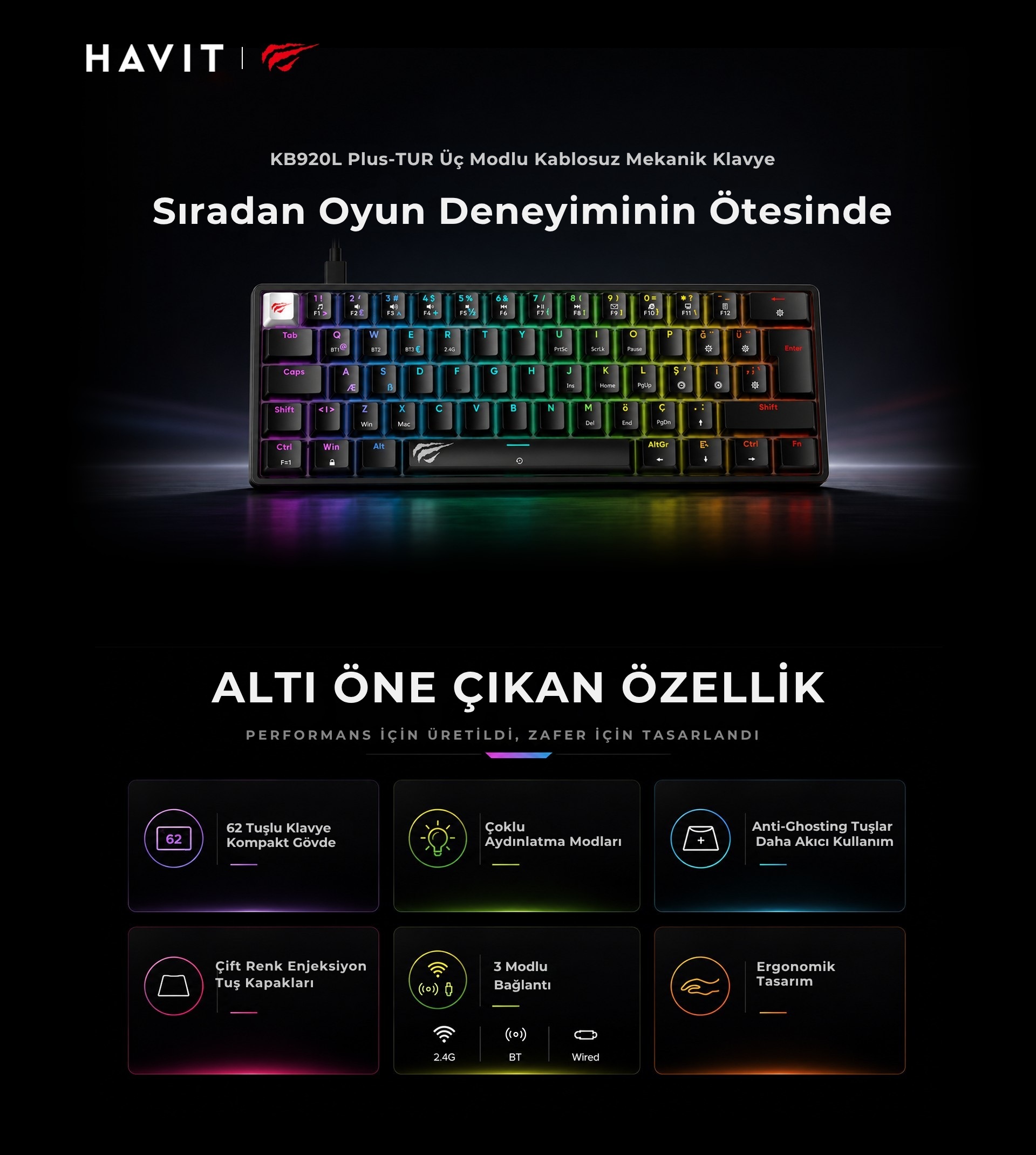 Havit Gamenote KB920-Plus-TUR