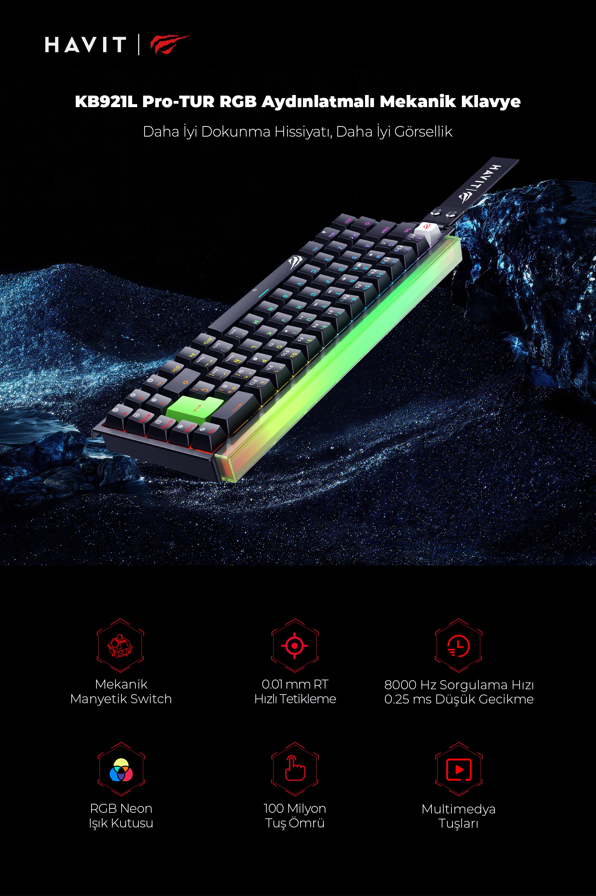Havit Gamenote KB921L-PRO-TUR