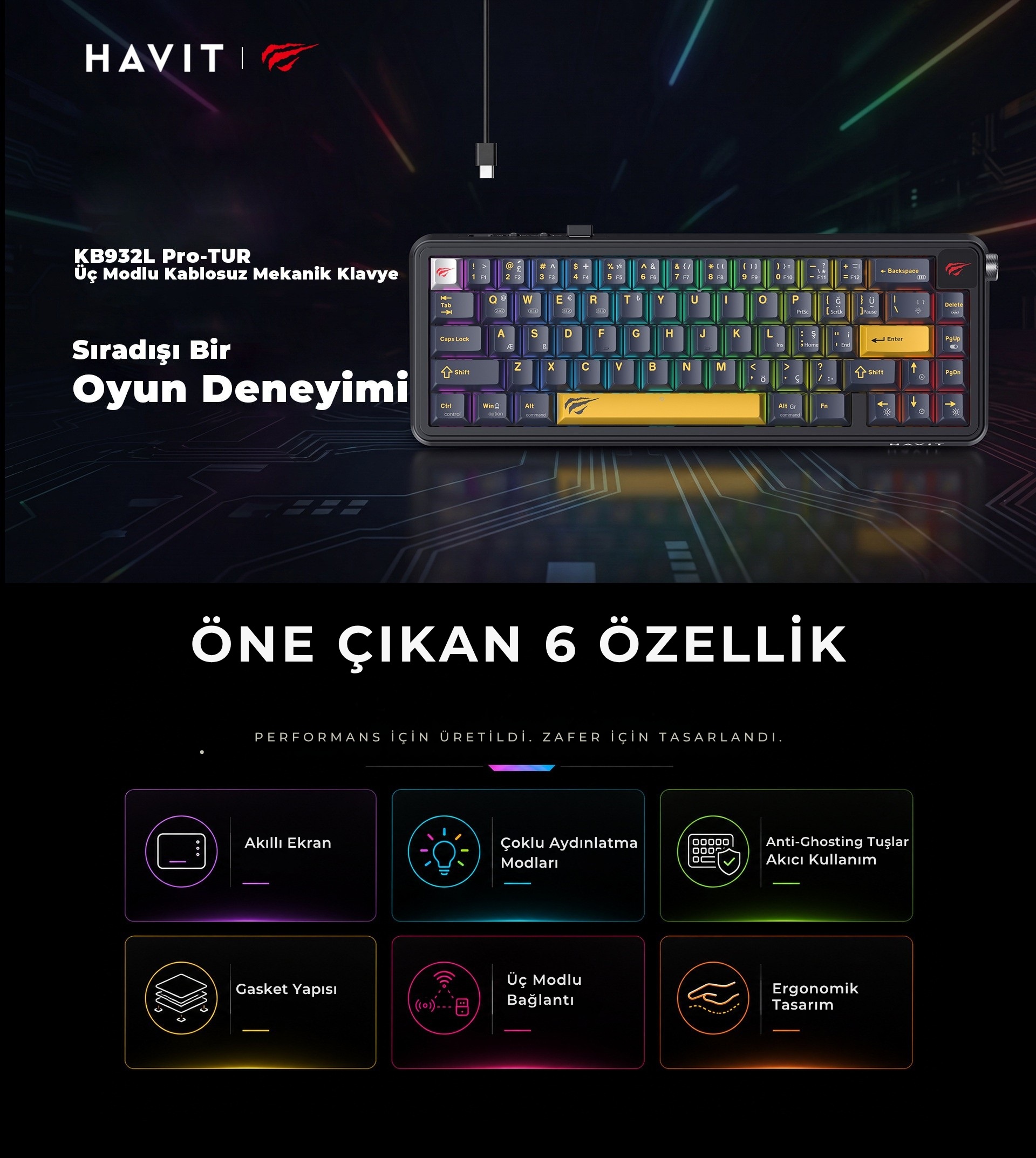 Havit Gamenote KB932L-PRO-TUR