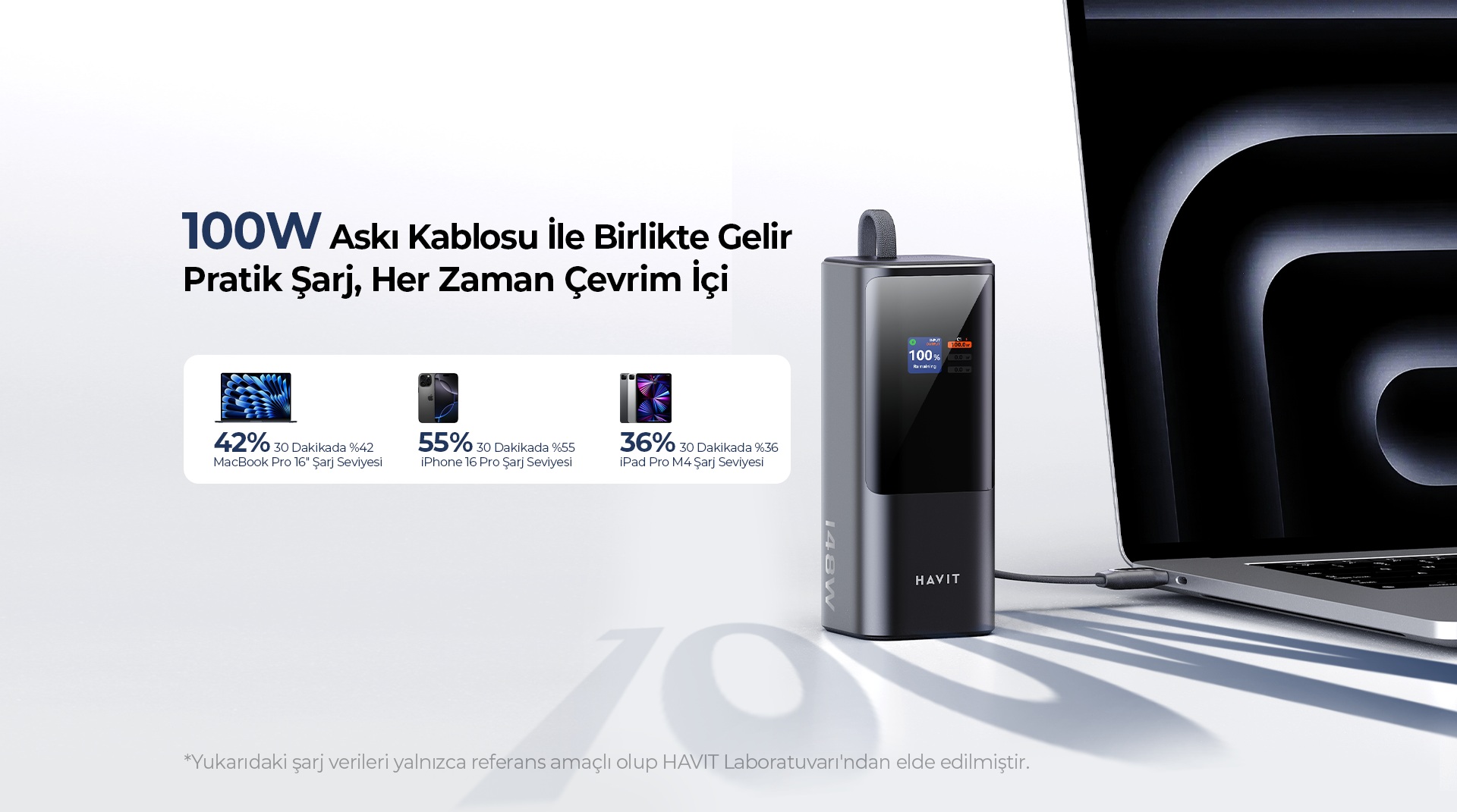 Havit PB38