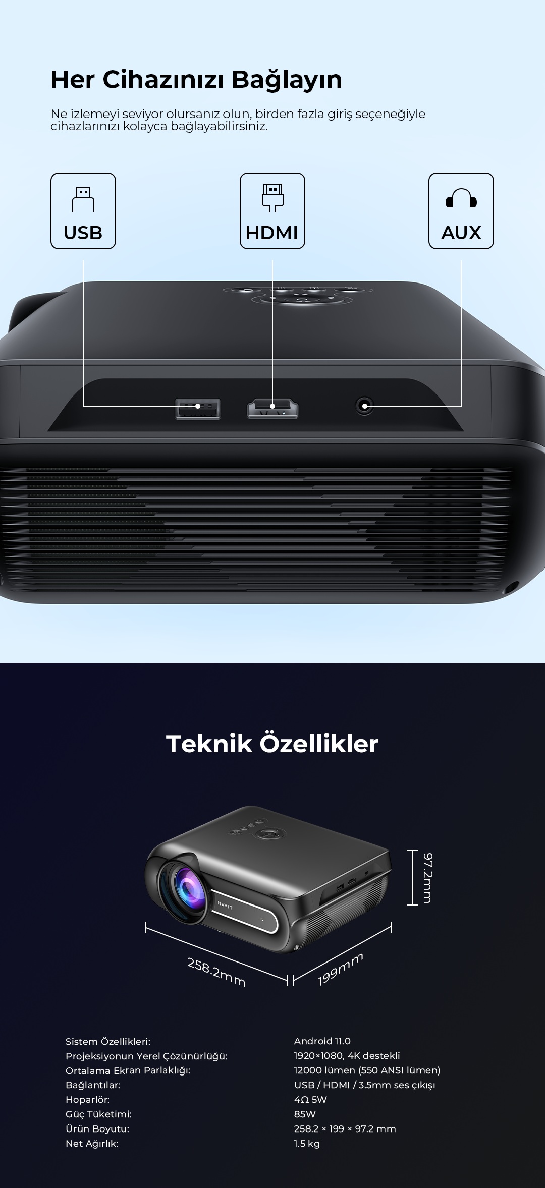 Havit PJ209APLUS