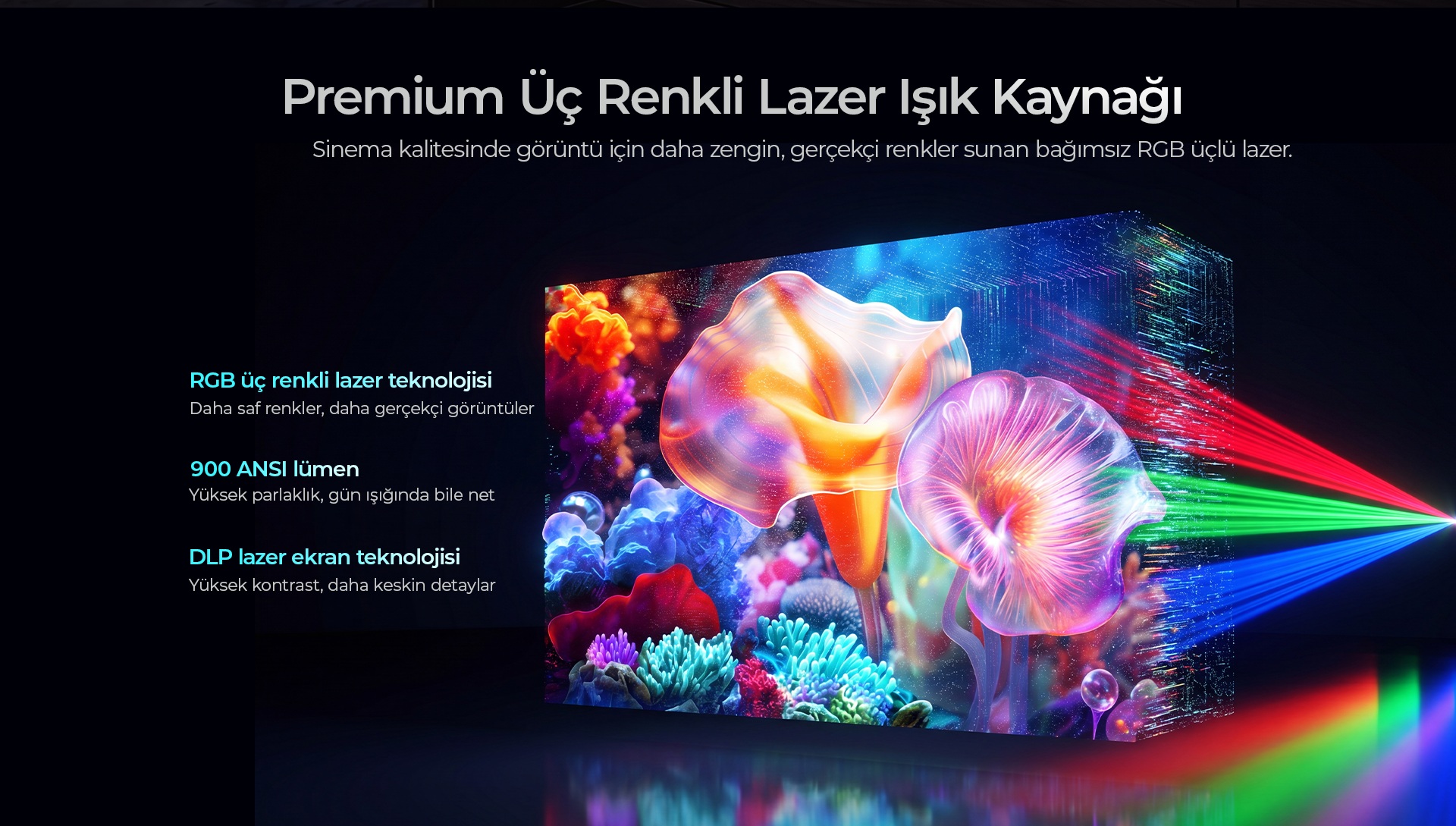 Havit PJ610 PLUS KISA MESAFE PROJEKSİYON