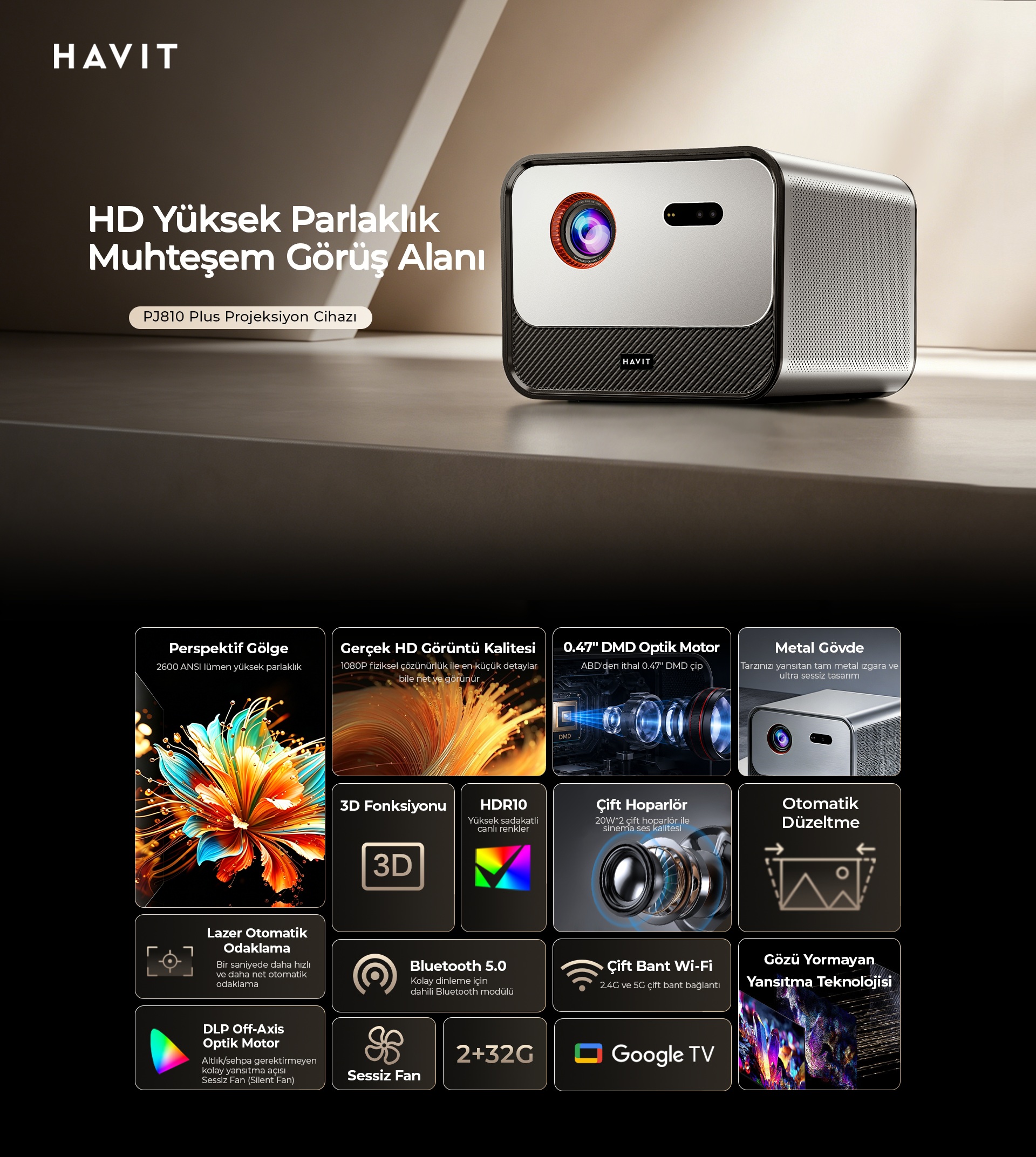 Havit PJ810 Plus L1 Lisansl Projeksiyon Cihazı