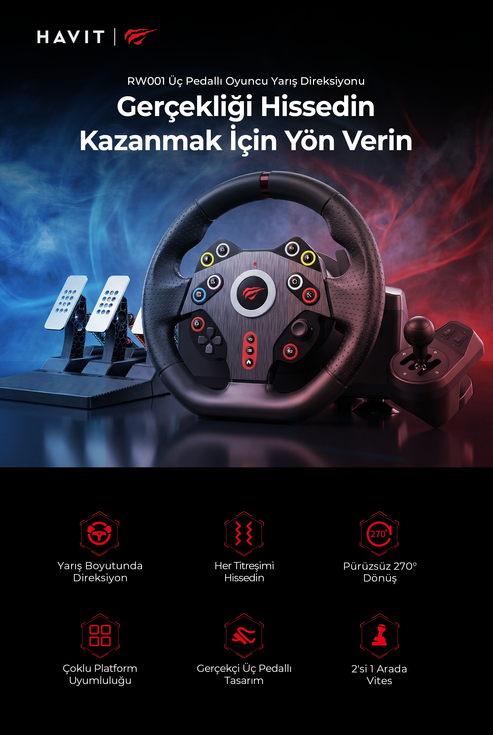 Havit RW001