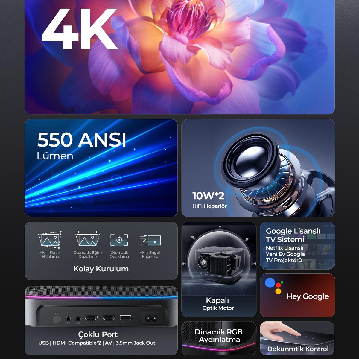 Havit PJ300 Plus Google Lisanslı Projeksiyon Cihazı - 1080p