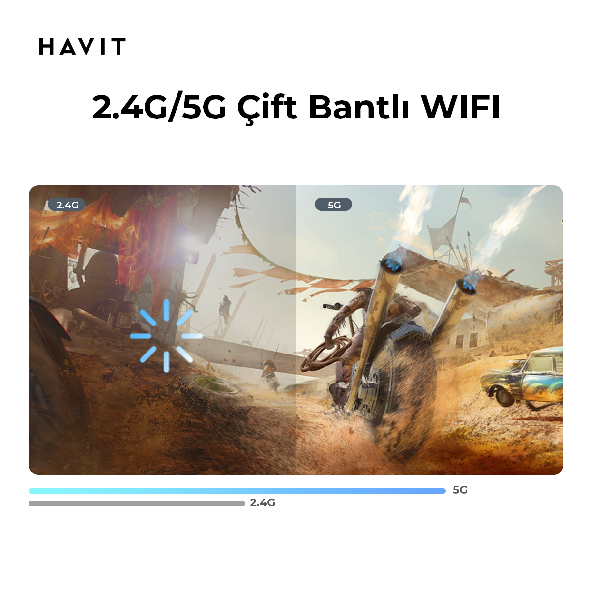 HavitPJ218 Pro Ruby Taşınabilir Bataryalı DLP Projeksiyon Cihazı (YouTube, Netflix, Exxen, Disney+)