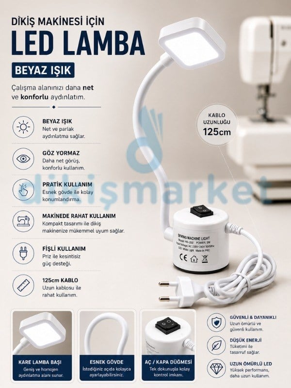Makine Fişli Kare Led Lamba 