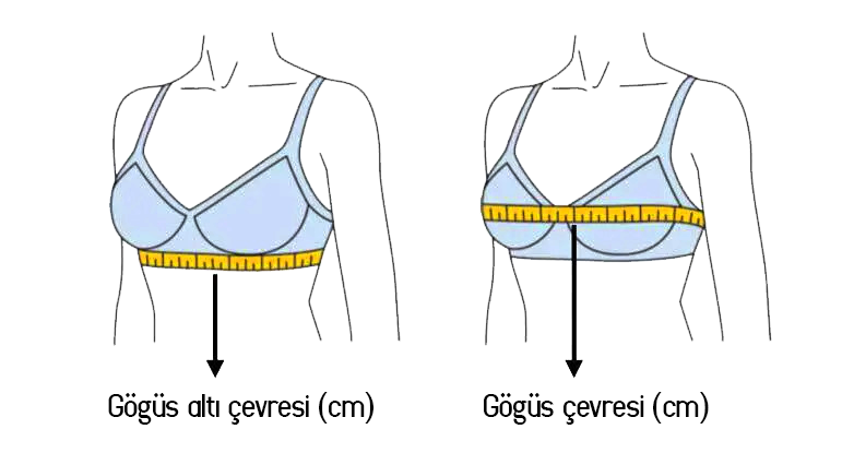 Beden ölçü kılavuzu