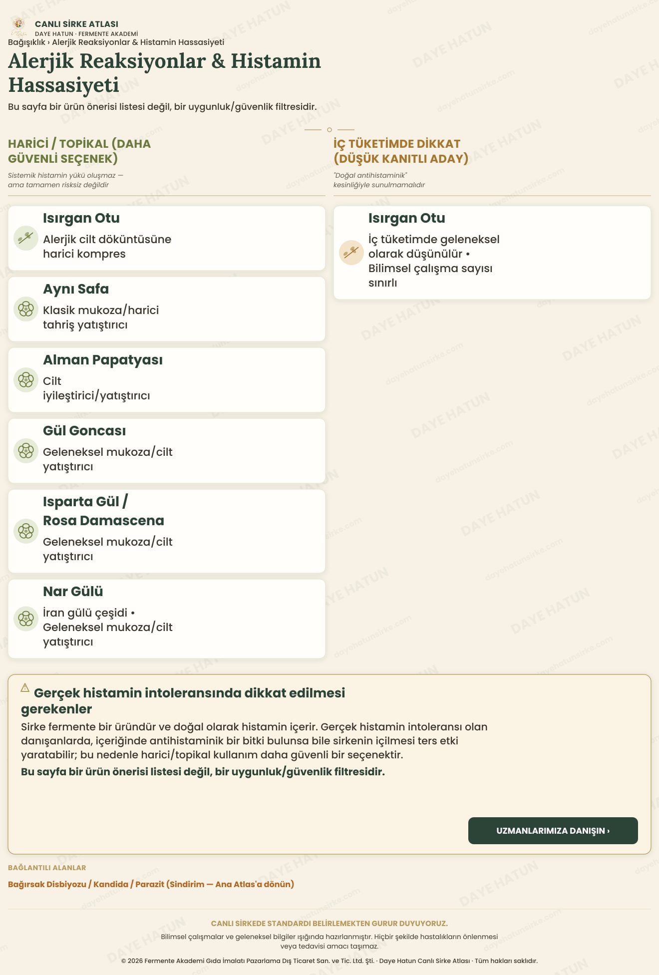 Alerjik Reaksiyonlar & Histamin Hassasiyeti