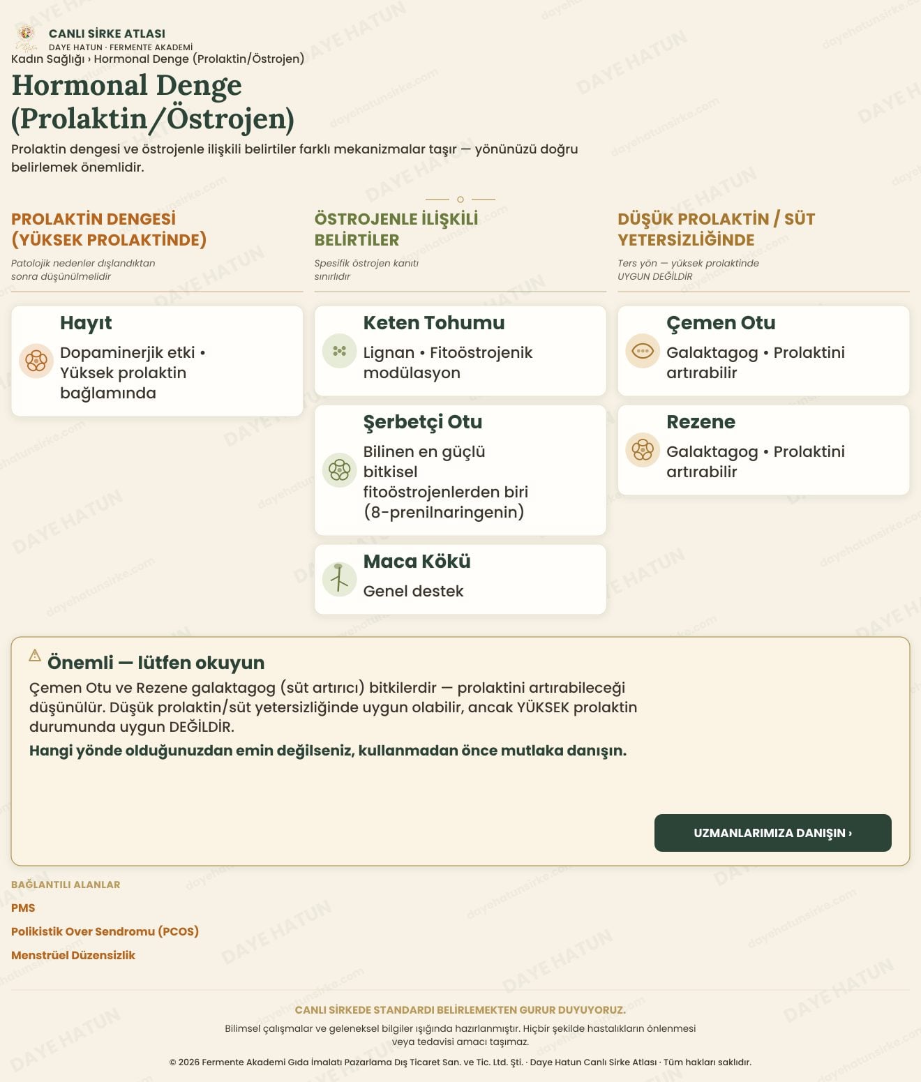 Hormonal Denge (Prolaktin/Östrojen)
