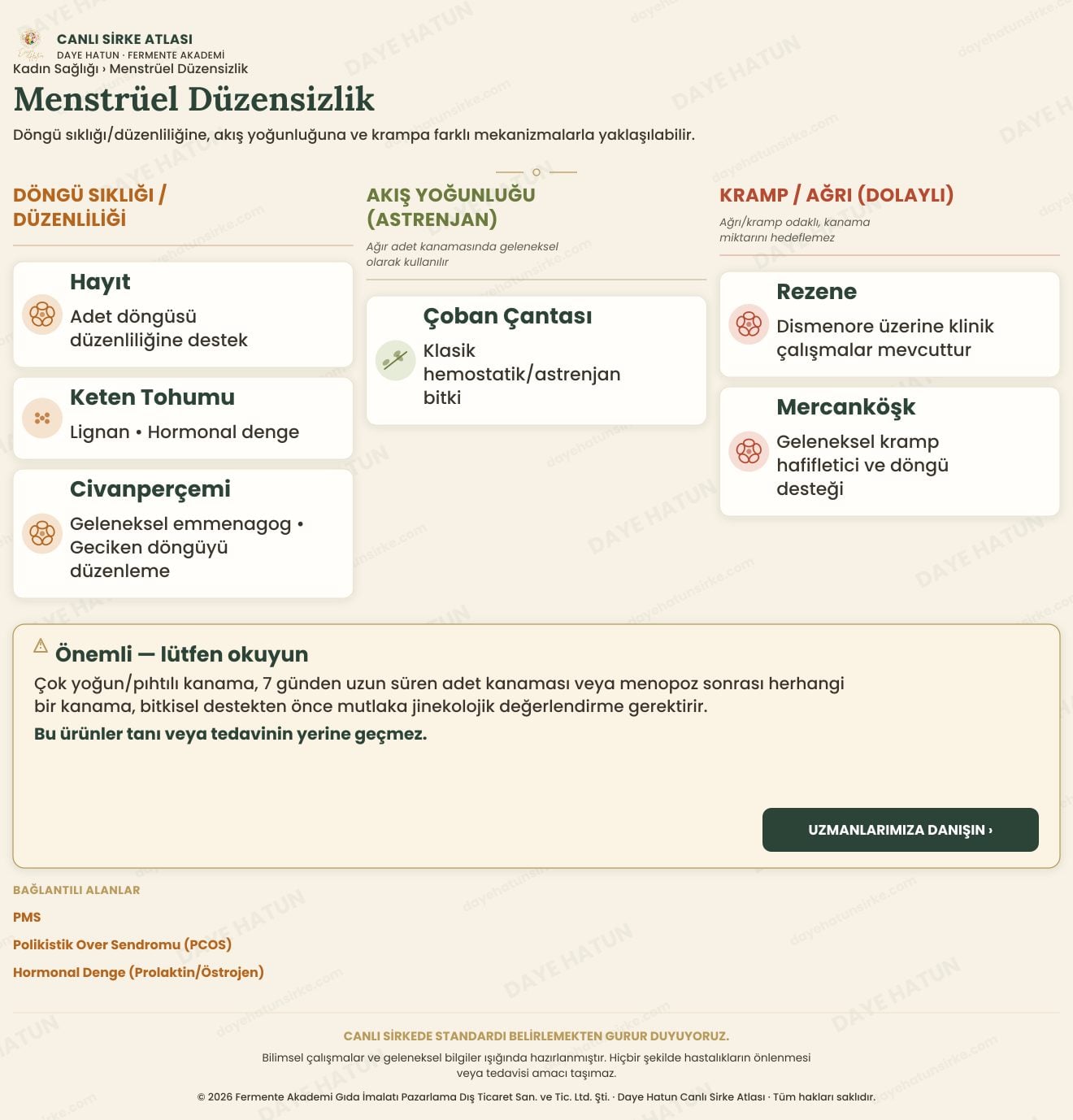 Menstrüel Düzensizlik