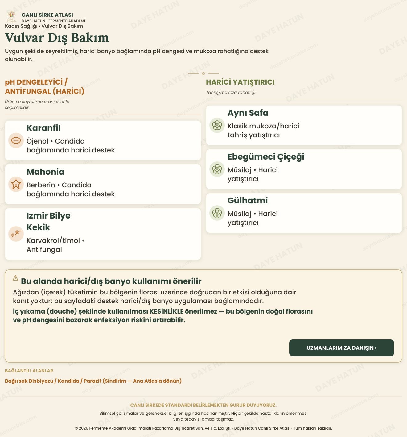 Vulvar Dış Bakım