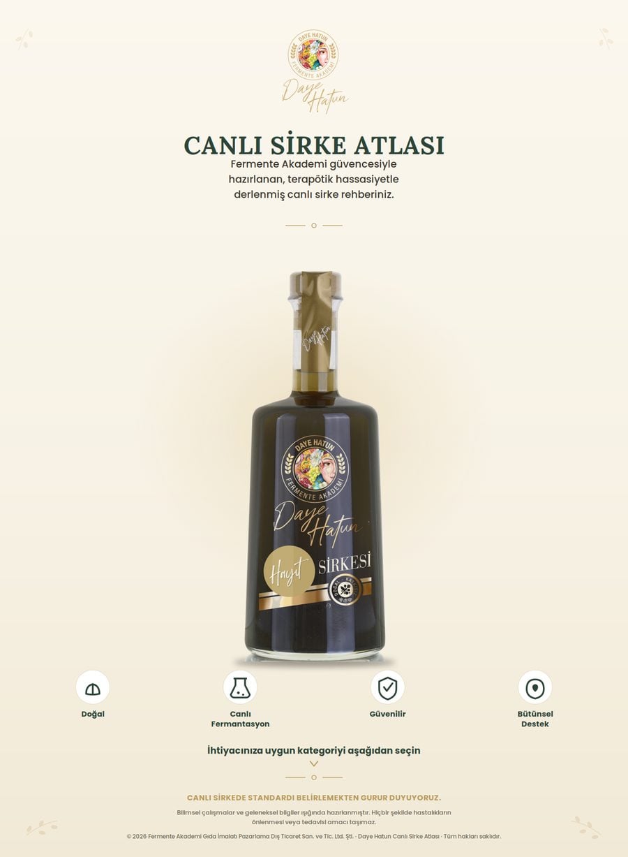 Daye Hatun Canlı Sirke Atlası
