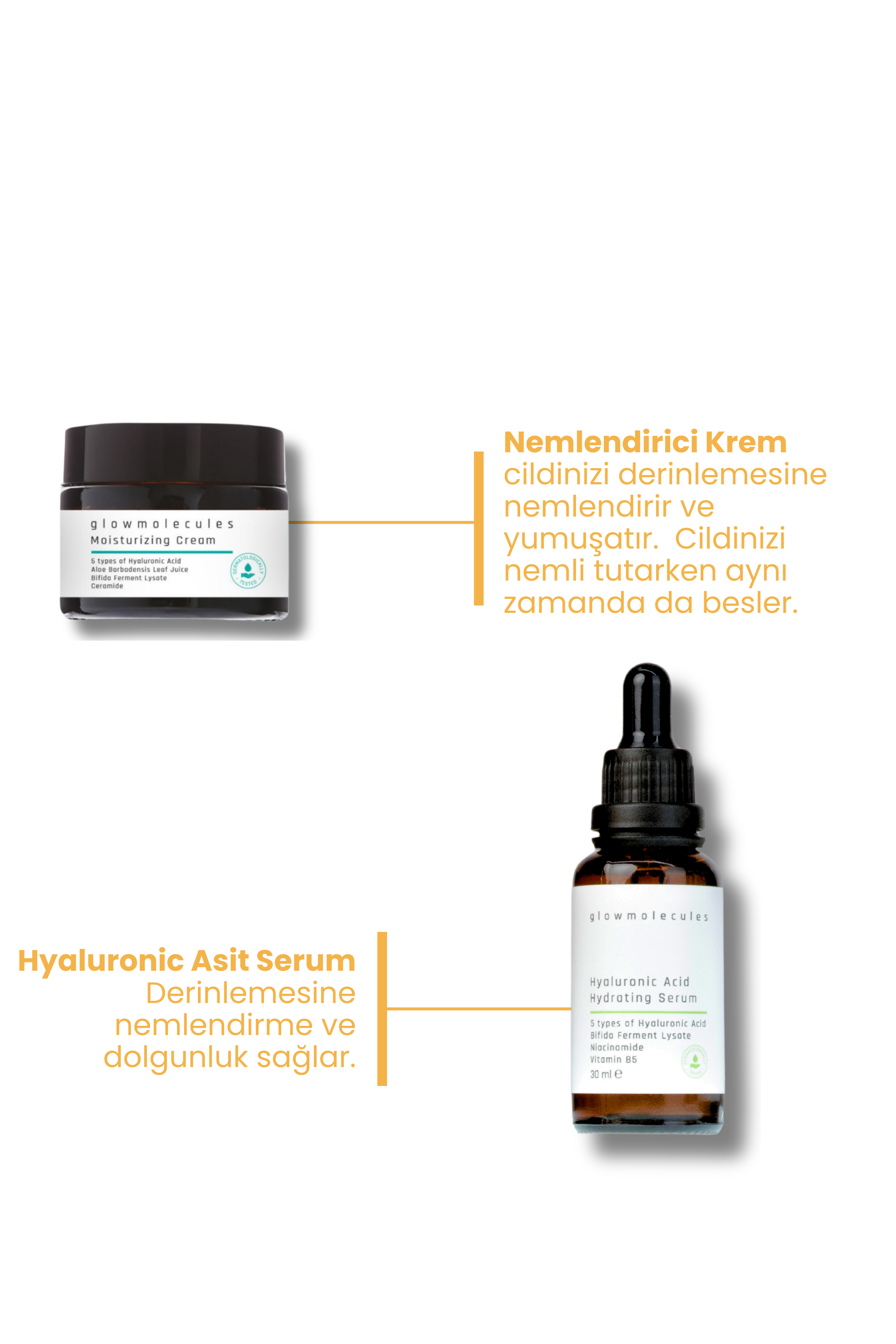 glowmolecules YOĞUN NEMLENDİR VE KORU 3LÜ SET - MOİSTURİZİNG KREM & HYALURONİC & GÜNEŞ KREMİ