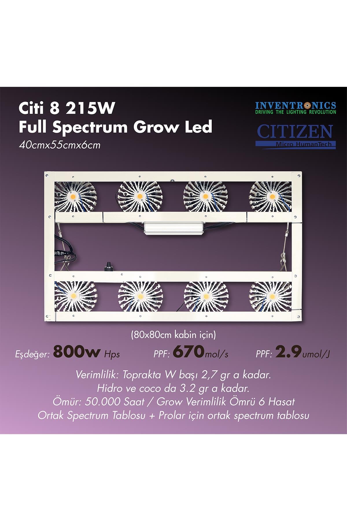 citi-8-215w-full-spectrum-grow