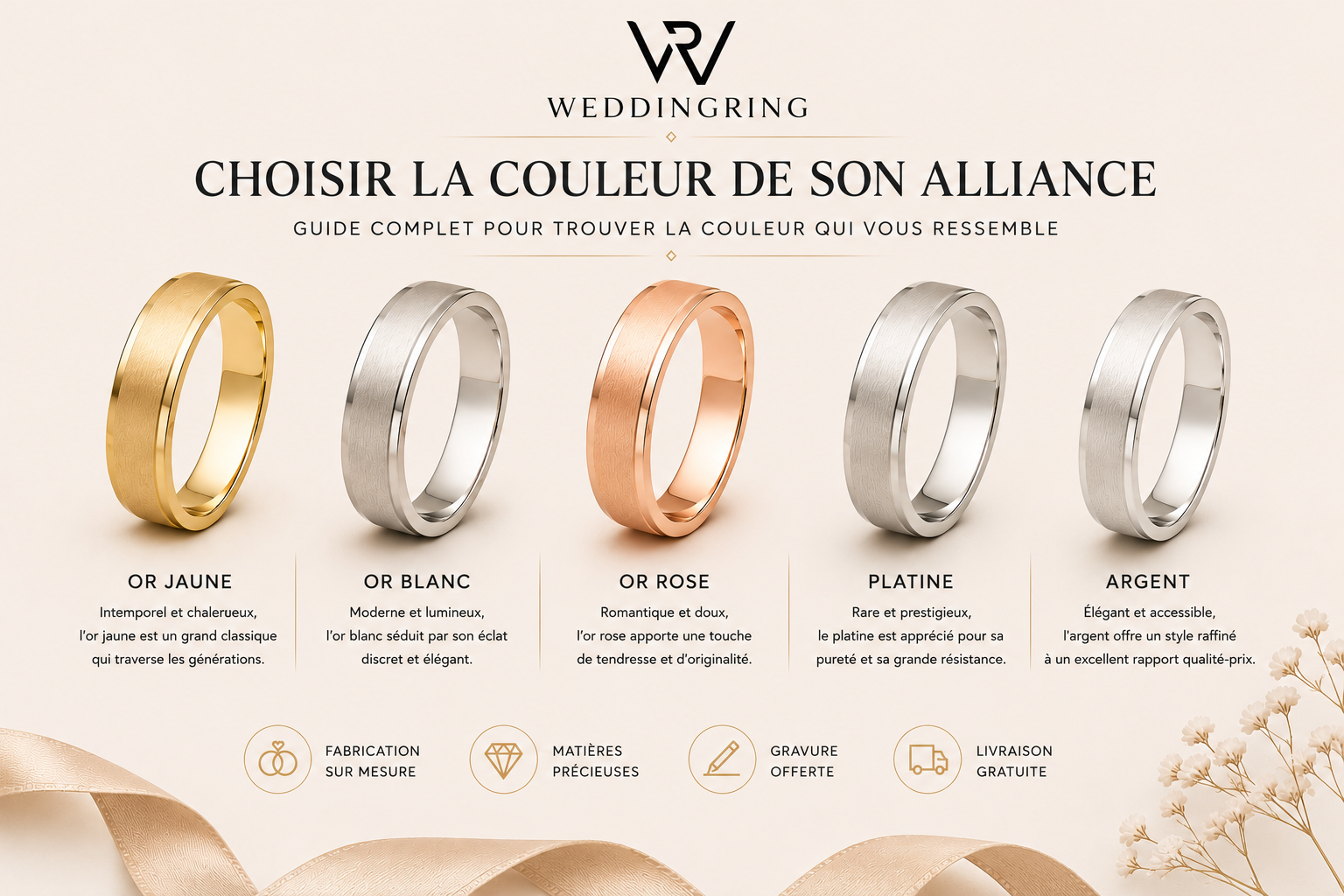 Choisir la couleur - Alliances et Bagues
