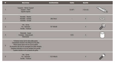 Givi SR4105M KAWASAKI VERSYS 1000 - VERSYS 1000 SE (12-19)Arka Çanta Taşıyıcı