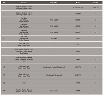 Givi TE4114 Kawasaki Versys 650 (15-19) Yan Kumaş Çanta Taşıyıcı